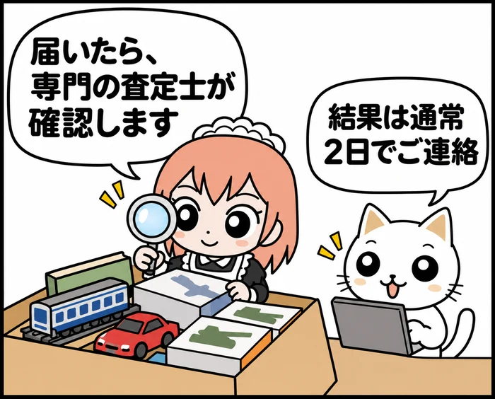 3コマ目：「届いたら、専門の査定士が確認します」と虫めがねで箱の中のホビー用品を確認するメイド姿の査定スタッフと、「結果は通常2日でご連絡」とパソコンに向かうネコのキャラクター