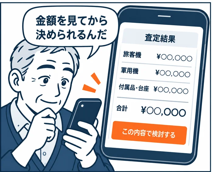 3コマ目：スマートフォンで査定結果を確認し、「金額を見てから決められるんだ」と納得する男性