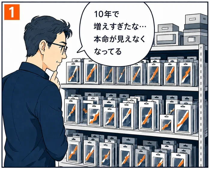 1コマ目：棚に二重に並んだ台紙付きパッケージを前に「10年で増えすぎたな…本命が見えなくなってる」と考える男性