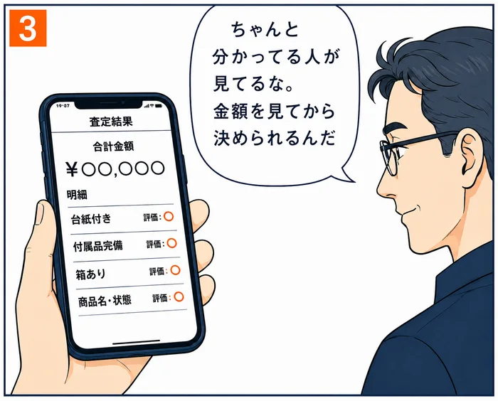 3コマ目：「ちゃんと分かってる人が見てるな。金額を見てから決められるんだ」と、台紙付き・付属品完備・箱ありの評価項目が並ぶ査定結果をスマホで確認する男性