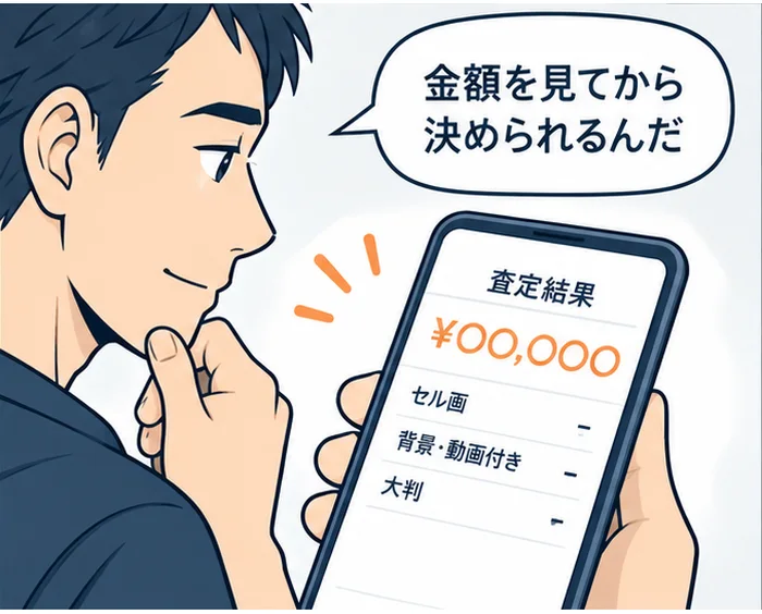 3コマ目:「金額を見てから決められるんだ」とセル画・背景動画付き・大判の内訳が並ぶ査定結果をスマホで確認する男性