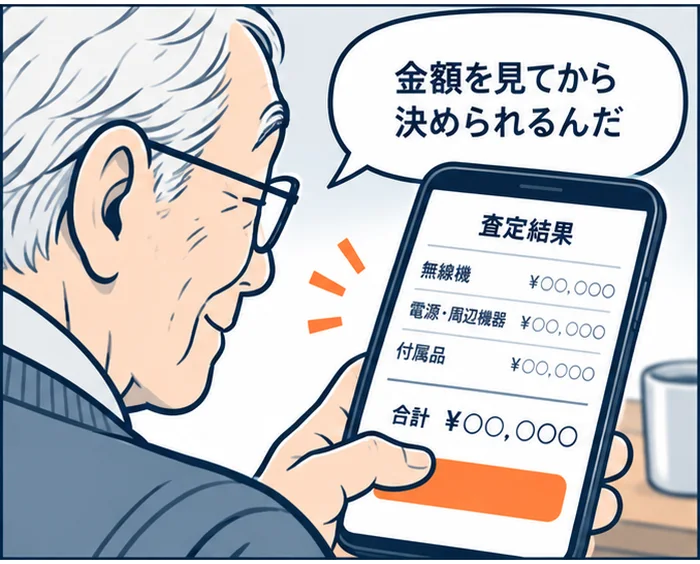 3コマ目:「金額を見てから決められるんだ」と無線機・電源・周辺機器・付属品の内訳と合計が並ぶ査定結果をスマホで確認する男性