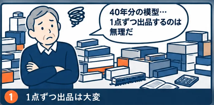1コマ目:40年分の模型を前に「1点ずつ出品するのは無理だ」と悩む男性