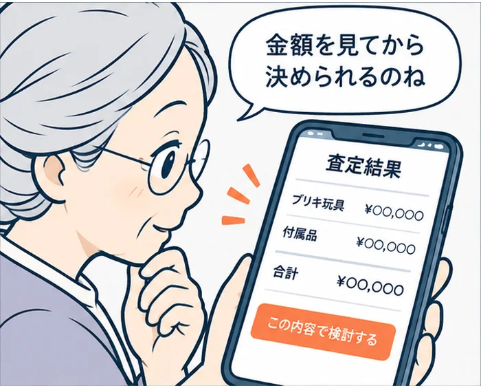 3コマ目：「金額を見てから決められるのね」とブリキ玩具・付属品の内訳と合計が並ぶ査定結果をスマホで確認する女性