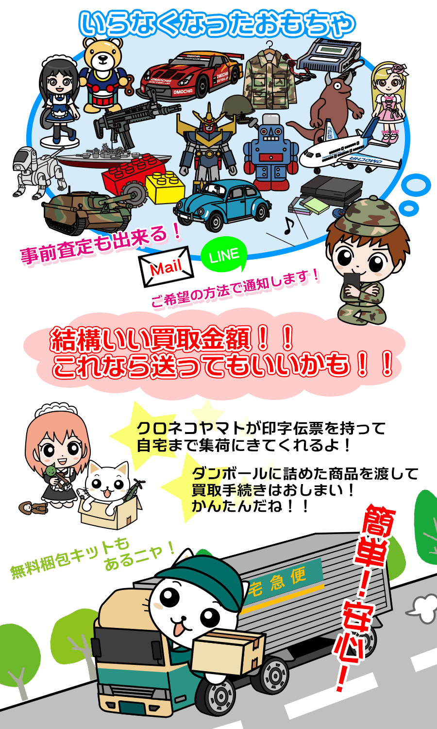 いらなくなったおもちゃ事前査定も出来る！結構いい買取金額これなら送ってもいいかも！クロネコヤマトが印字伝票を持って自宅まで集荷に来てくれるよ！ダンボールに詰めた商品を渡して買取手続きはおしまい！かんたんだね！