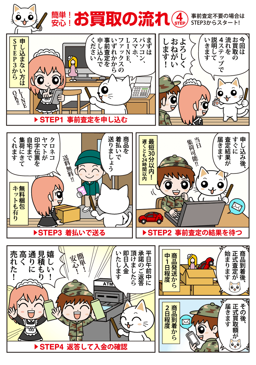 おもちゃ買取ドットJPのお買い取りの流れ漫画版