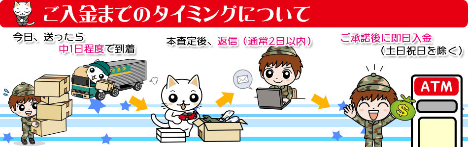 ご入金までのタイミングについて