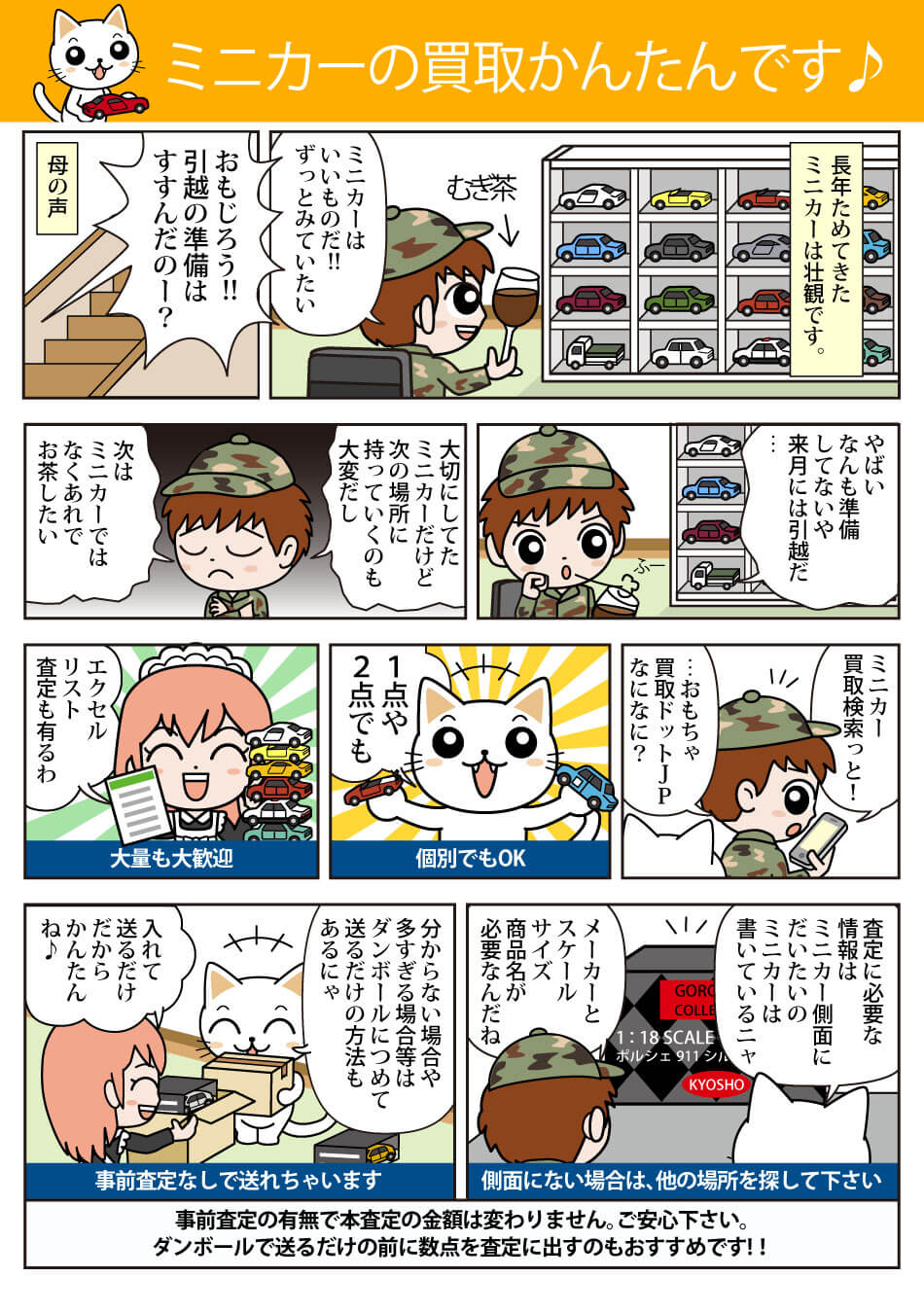 ミニカー買取の流れ＠おもちゃ買取ドットJP漫画版