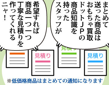 商品知識を持ったスタッフが丁寧な見積もりを作ってくれる