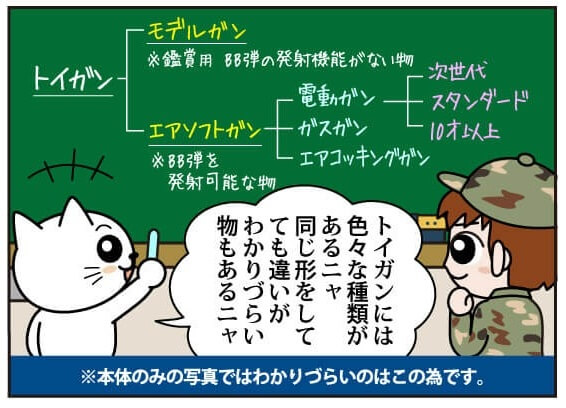 トイガン 買取の流れ漫画版 これらはトイガンと呼ばれているニャ