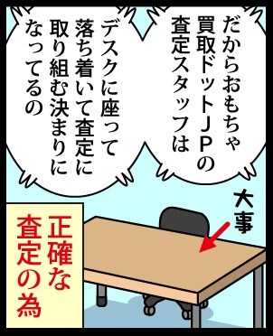 いくら忙しくても絶対に落ち着いて査定をするためのきまりです